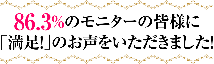 86.3%のもモニターの皆様に「満足!」のお声をいただきました!