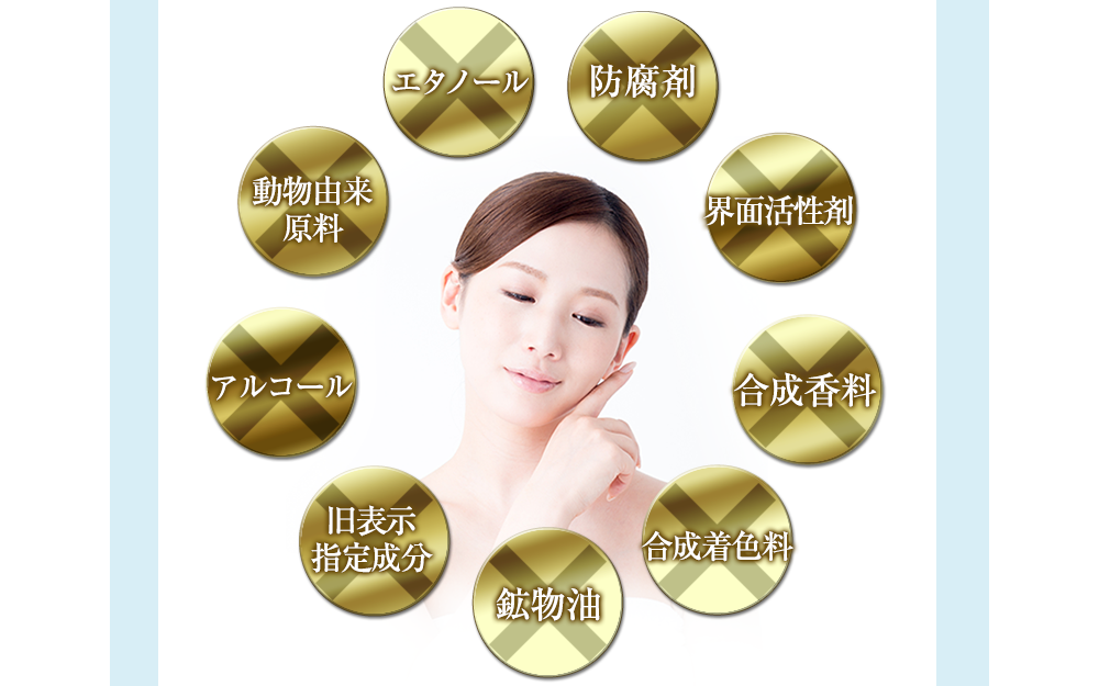 防腐剤/界面活性剤/合成香料/合成着色料/鉱物油/旧表示指定成分/アルコール/動物由来原料/エタノール