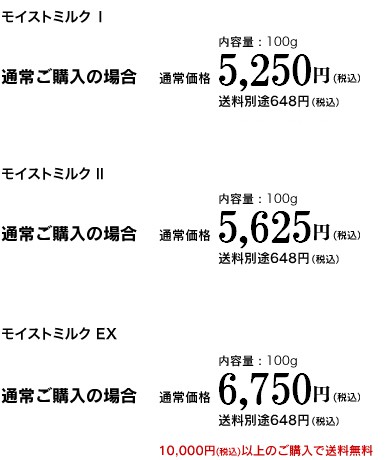 価格