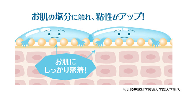 お肌の塩分に触れ、粘性がアップ！