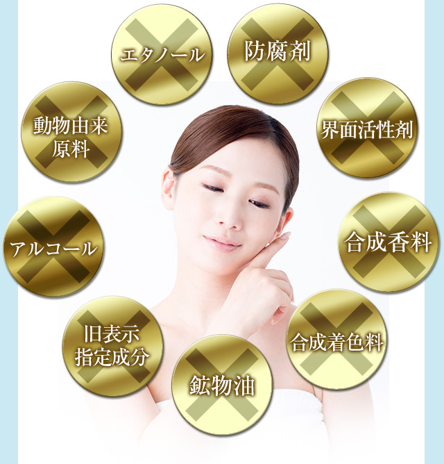 防腐剤／界面活性剤／合成香料／合成着色料／鉱物油／旧表示指定成分／アルコール／動物由来原料／エタノール