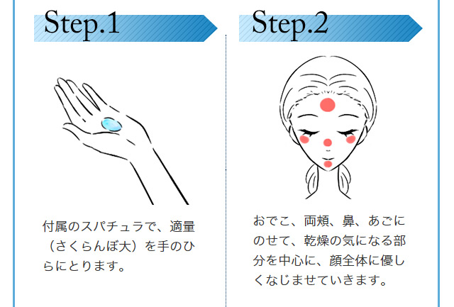 Step.1付属のスパチュラで、適量を手のひらにとります。　Step.2おでこ、両頬、花、あごにのせて、乾燥の気になる部分を中心に、顔全体に優しくなじませていきます。