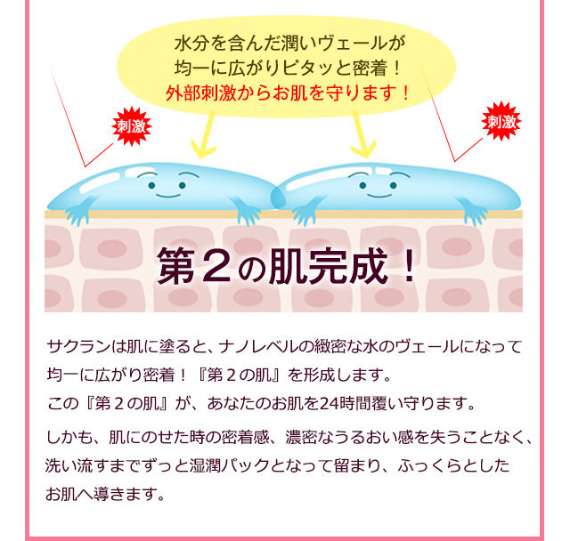 水分を含んだ潤いヴェールが均一に広がりピタッと密着！外部刺激からお肌を守ります！