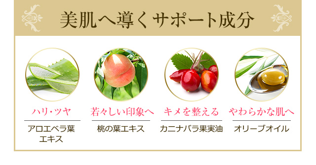 美肌へ導くサポート成分