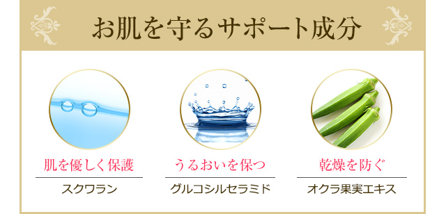 お肌を守るサポート成分