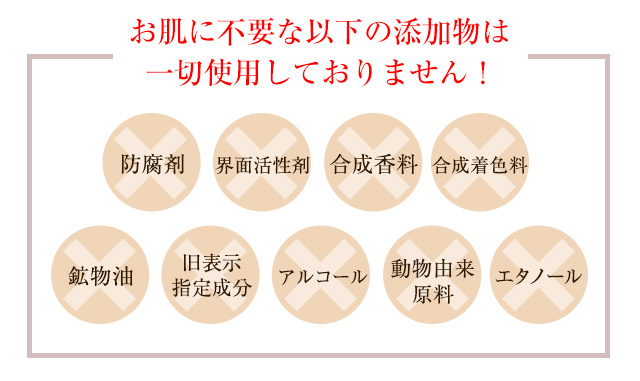 お肌に不要な以下の添加物は一切使用しておりません！【防腐剤・界面活性剤・合成香料・合成着色料・鉱物油・旧表示指定成分・アルコール・動物由来原料・エタノール】