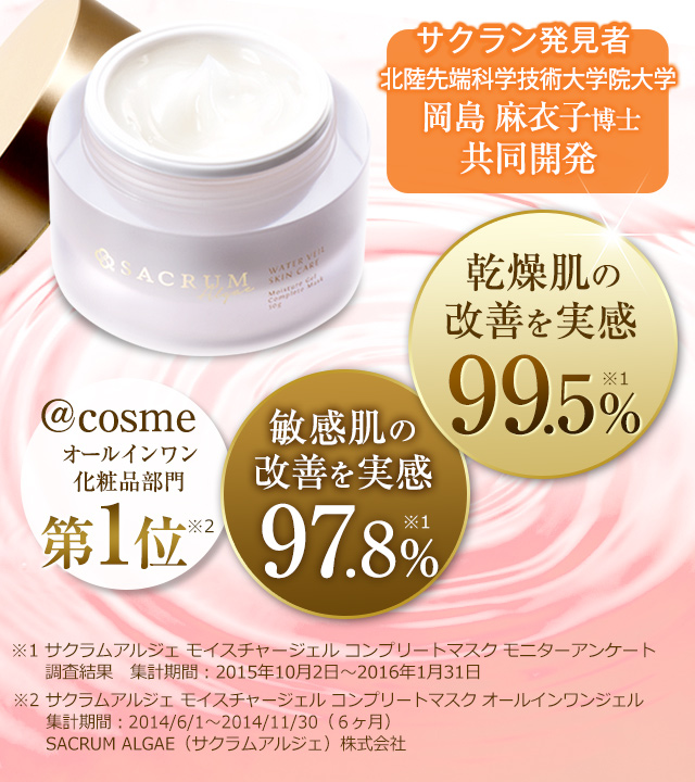 乾燥肌の改善を実感99.5%／敏感肌の改善を実感97.8%／＠cosmeオールインワン化粧品部門第1位